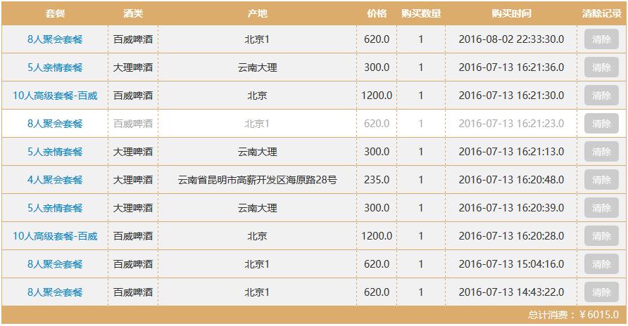 小型酒吧在线管理系统购物历史